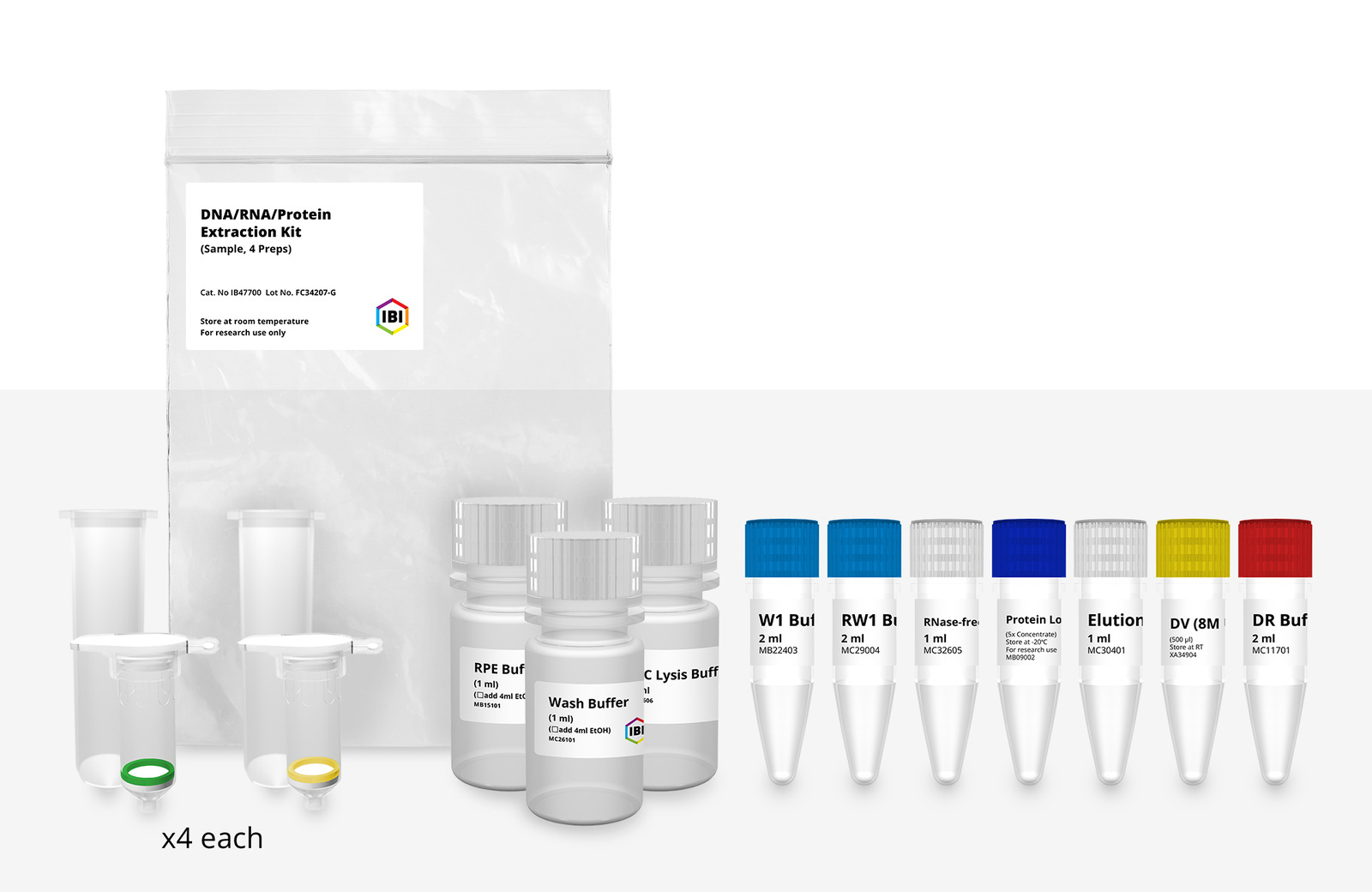 KIT DE EXTRACCION ADN DE TEJIDO 50 PREP.MINI GENOMIC DNA KIT (TISSUE) - Imagen 1