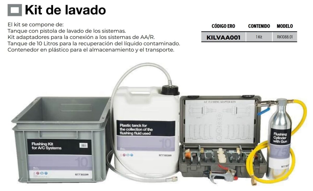 KIT DE LAVADO DE CELDA DE FLUJO - N.DE CAT. - Imagen 1