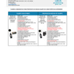 SONOMETRO BASICO CON PONDERACION DE FRECUENCIA A RANGO 35 A 135DB. MODELO MSL-1 - PCE. MARCA PCE. INCLUYE: 1 X DECIBELIMETRO PCE-MSL 1, 1 X SUPRESOR DE VIENTO, 3 X PILAS 1,5 V AAA, 1 X MANUAL DE INSTRUCCIONES