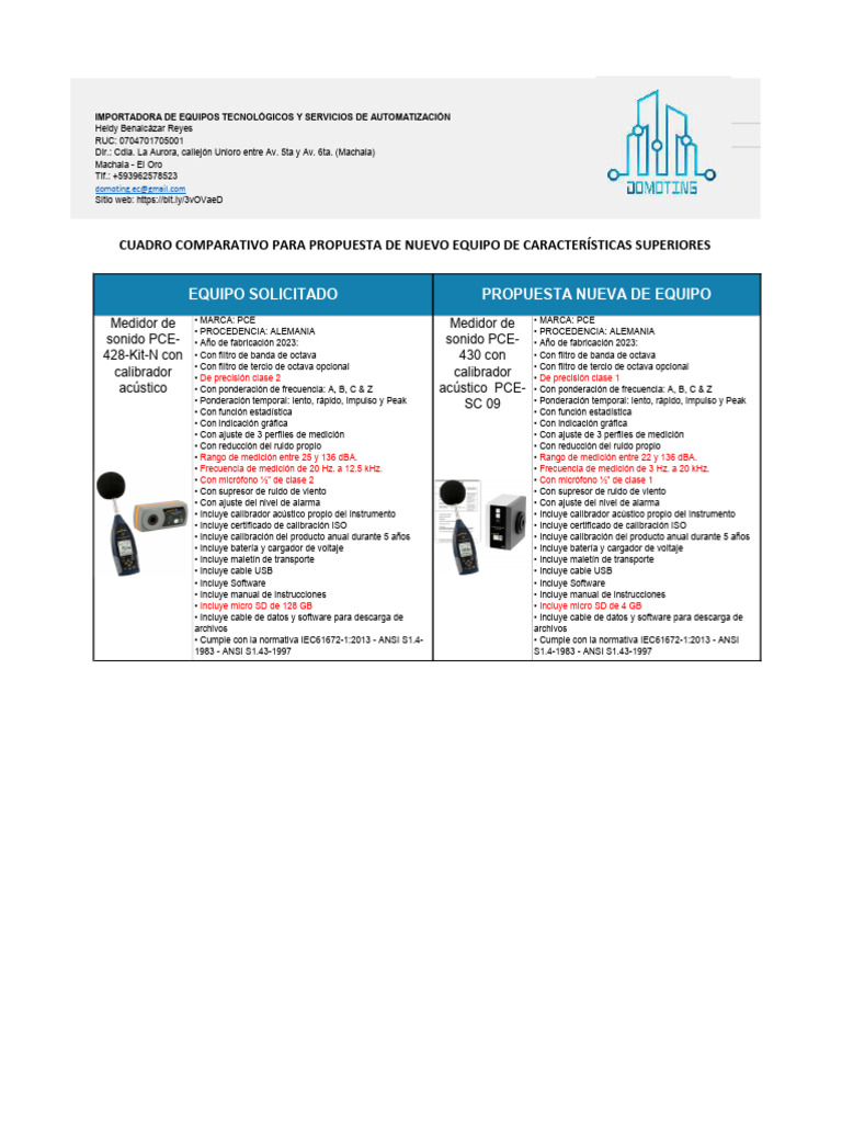 SONOMETRO BASICO CON PONDERACION DE FRECUENCIA A RANGO 35 A 135DB. MODELO MSL-1 - PCE. MARCA PCE. INCLUYE: 1 X DECIBELIMETRO PCE-MSL 1, 1 X SUPRESOR DE VIENTO, 3 X PILAS 1,5 V AAA, 1 X MANUAL DE INSTRUCCIONES - Imagen 1