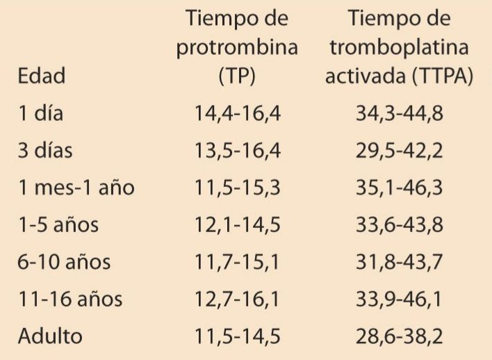 TIEMPO_DE_PROTROMBINA_TP_-_PLASMASCANN_LIQUIDO_10_X_2ML_-_QCA_QCA.jpg TIEMPO DE PROTROMBINA (TP) - PLASMASCANN LIQUIDO 10 X 2ML - QCA - Imagen 1